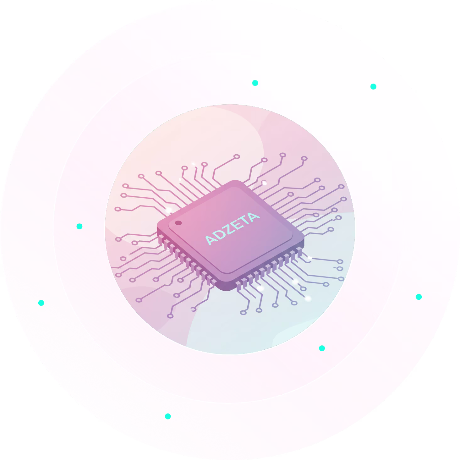 Ad Networks Integration