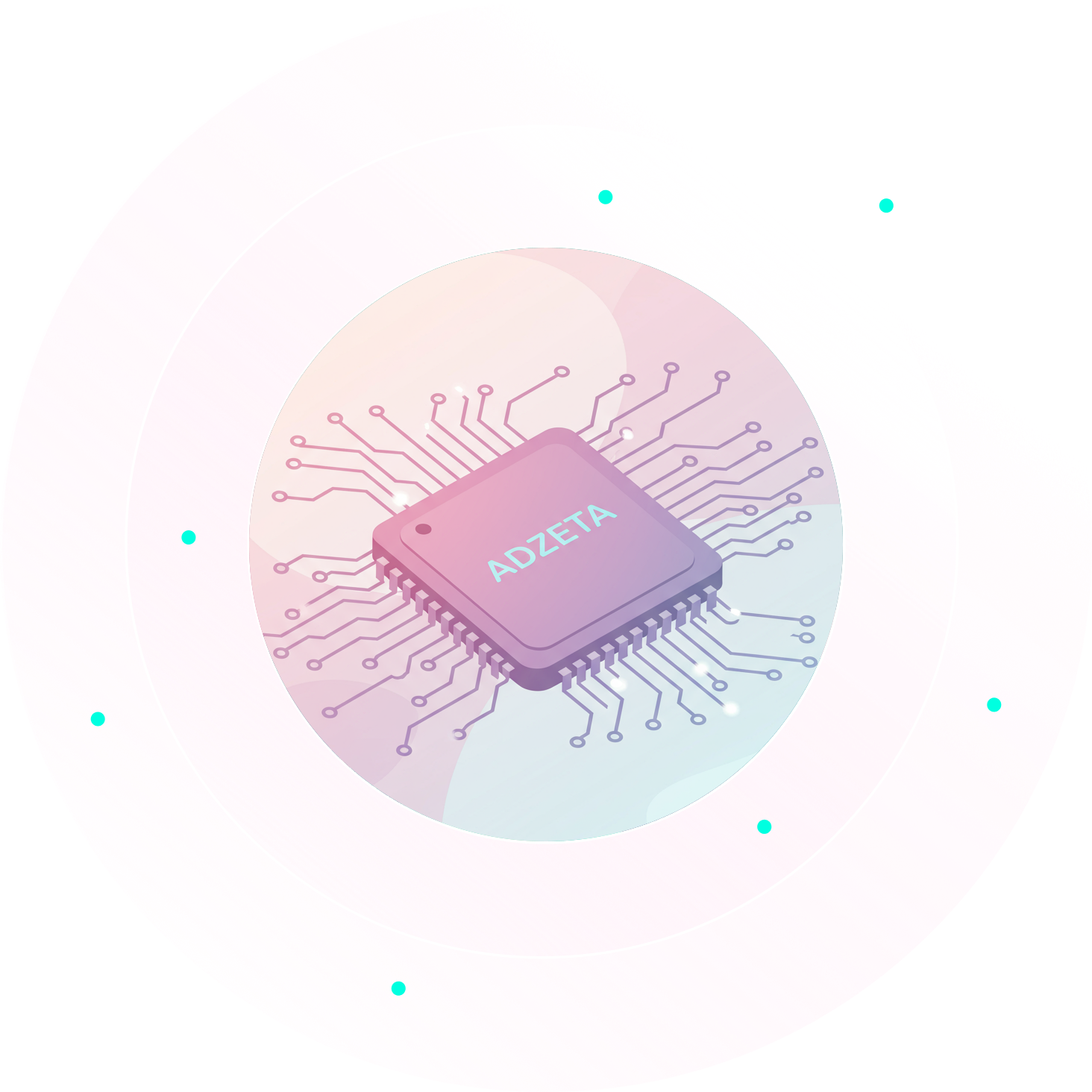 Ad Networks Integration