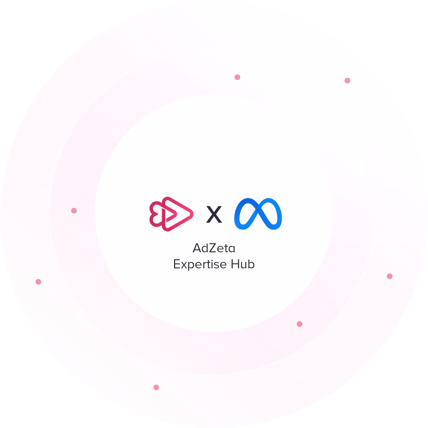 Ad Networks Integration