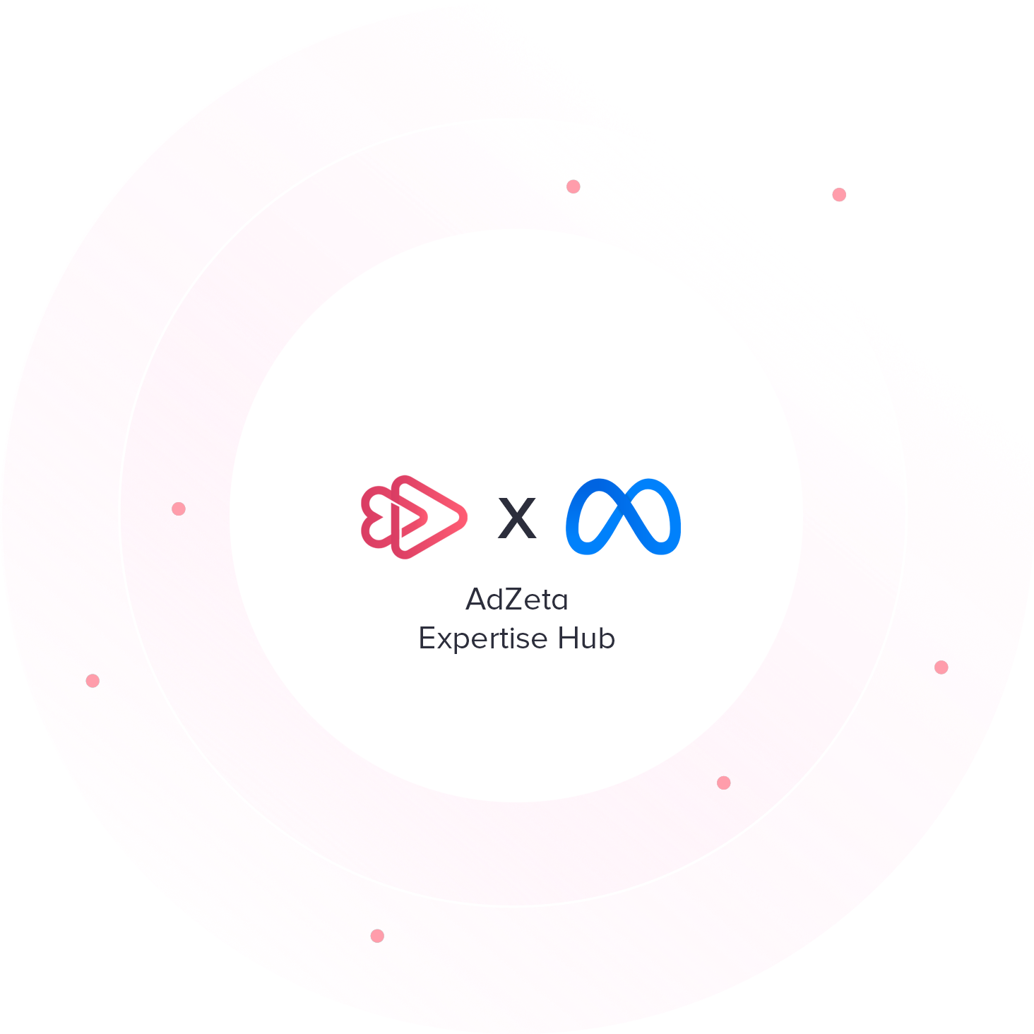 Ad Networks Integration