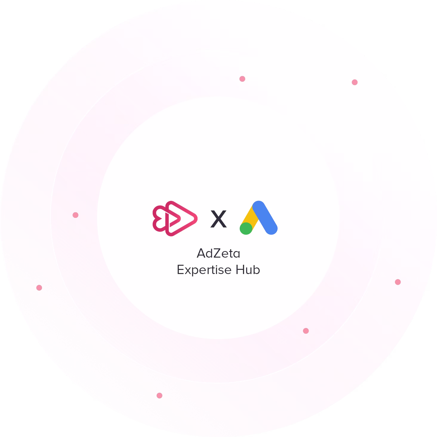 Ad Networks Integration