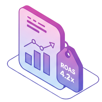 Optimized Profit / ROAS