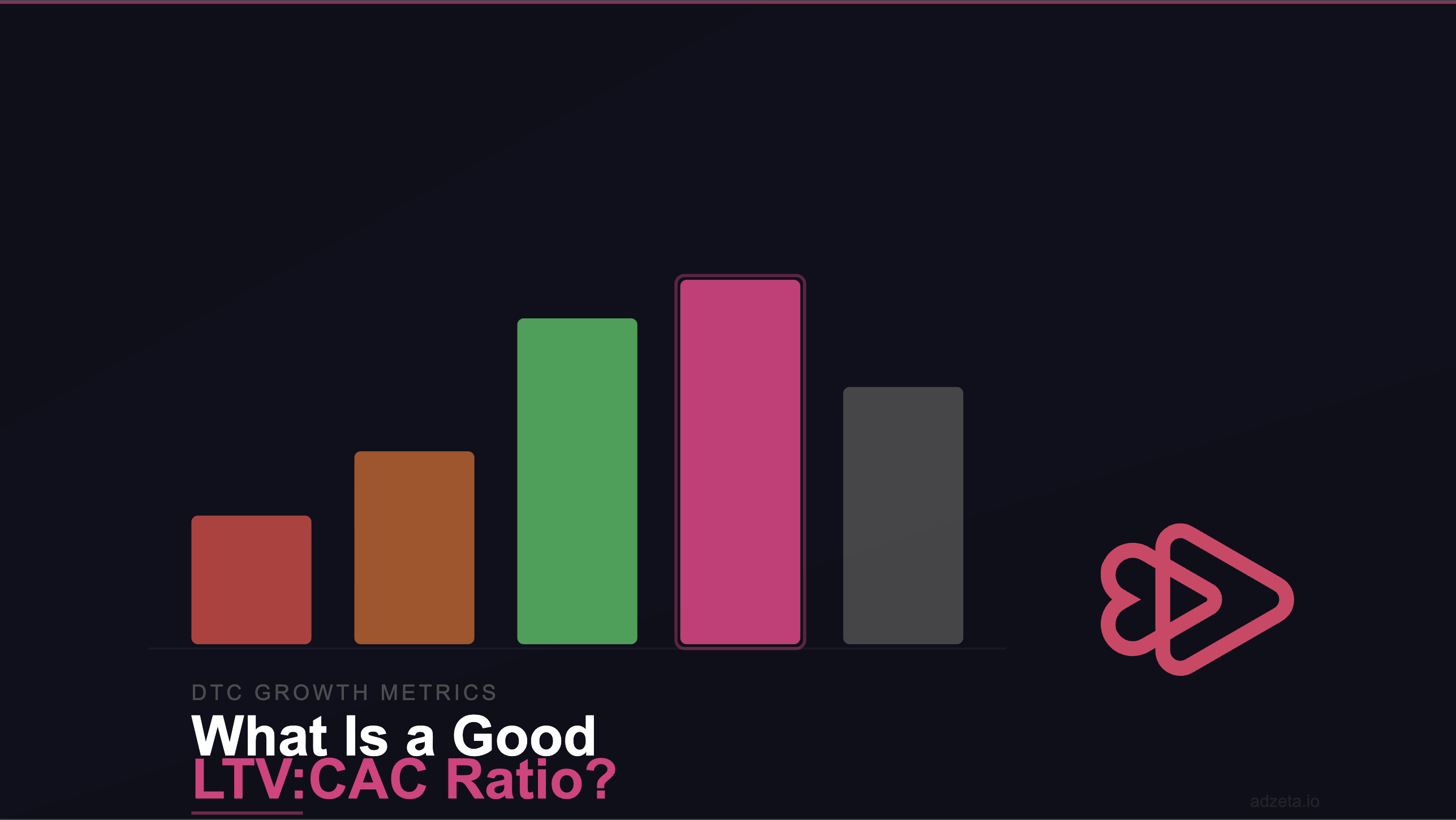 What Is a Good LTV:CAC Ratio and How to Calculate Yours