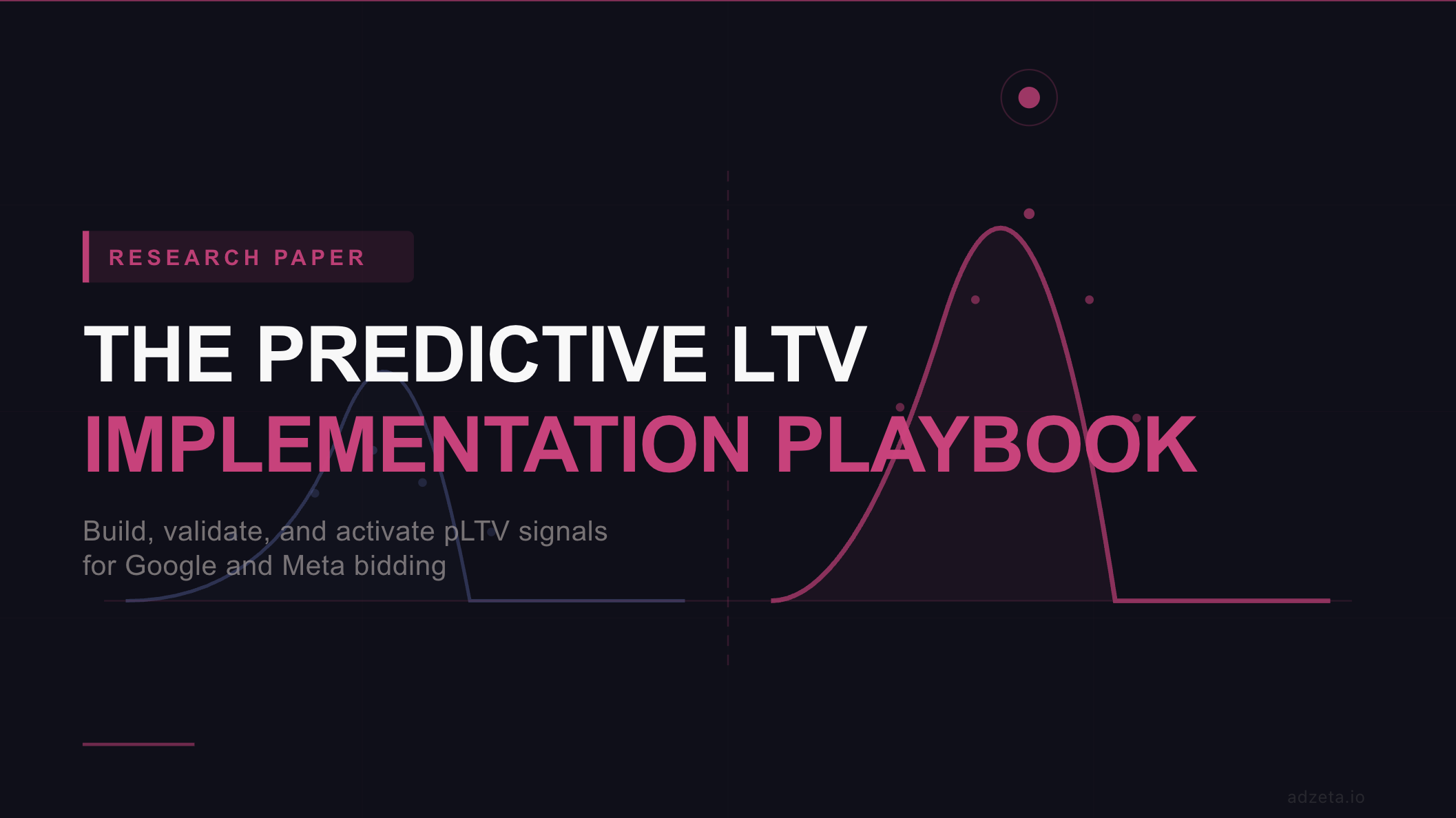 2026 Predictive LTV (pLTV) Implementation Playbook